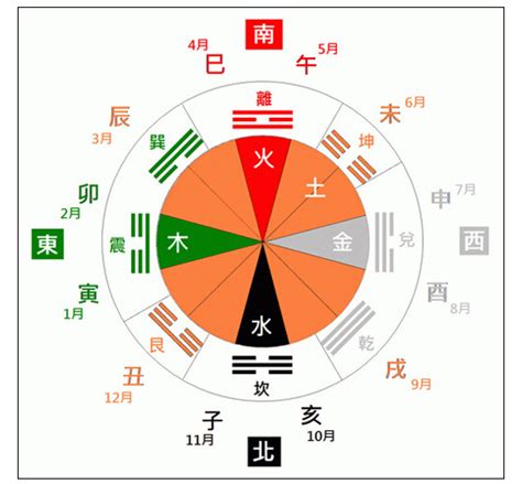 今日喜神方位|今天吉时是几点几分、今日吉时查询老黄历